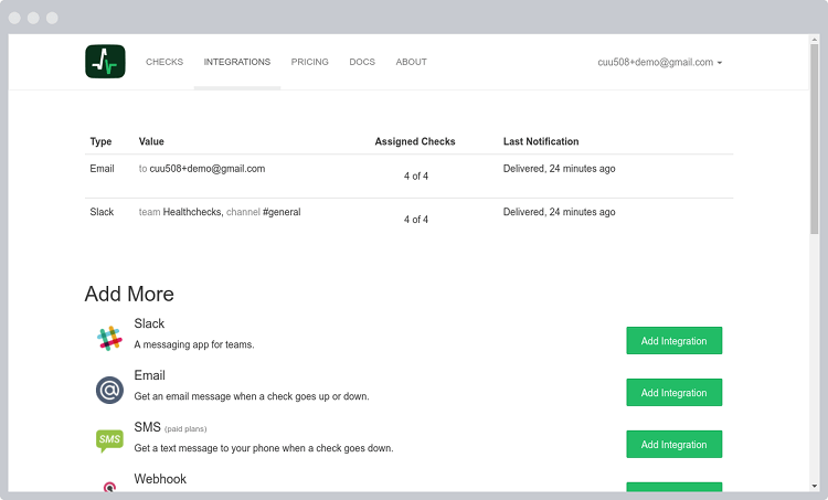 Integrations Page Screenshot of Integrations page